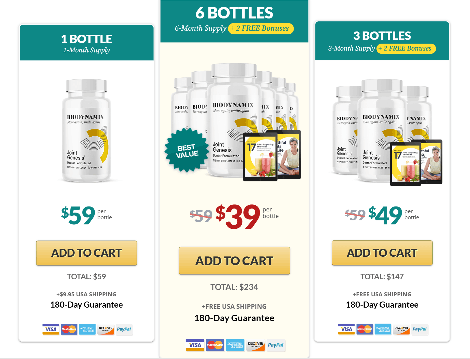 Joint Genesis Pricing